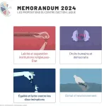 Mémorandum 2024 : Les propositions du Centre d'action laïque _ Thématiques