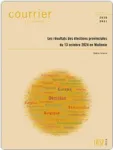 Courrier Hebdomadaire du CRISP, 2632-2633 - 2025 - Les résultats des élections provinciales du 13 octobre 2024 en Flandre