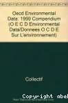 OECD Environmental Data